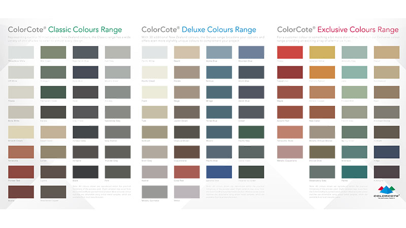 Color Steel Color Chart